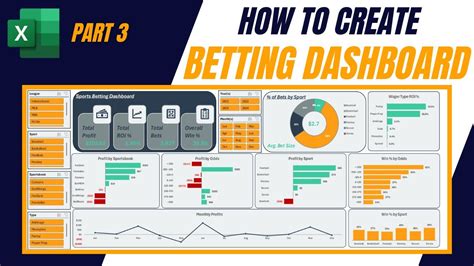 odds tracker